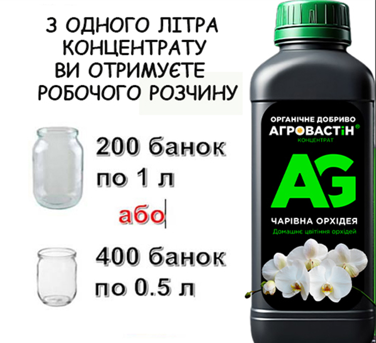 GPS трекер переваги